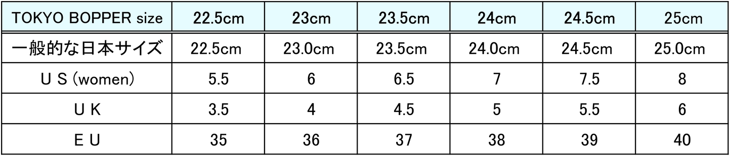 Tokyo Bopper #950 (SHINY BLK)