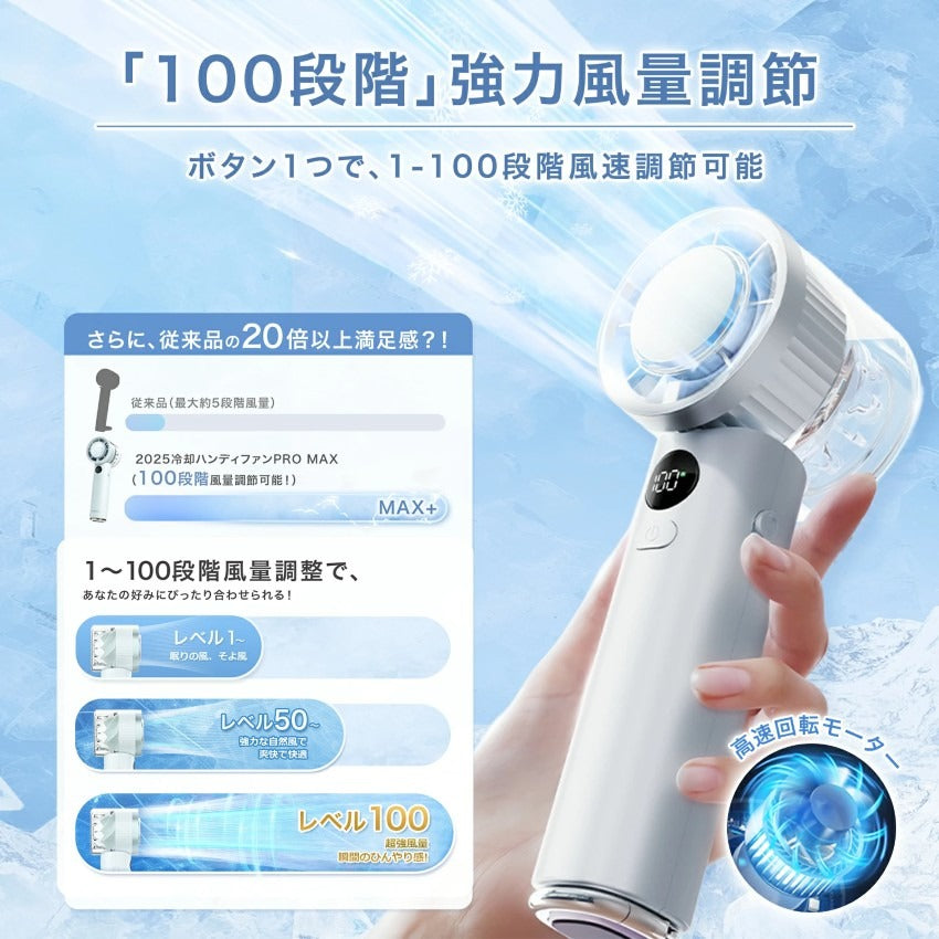 CICIBELL 2025最新款PROMAX手提風扇